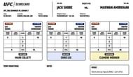 Jack Shore defeats Makwan Amirkhani by submission (rear-naked choke) at 4:27 of Round 2